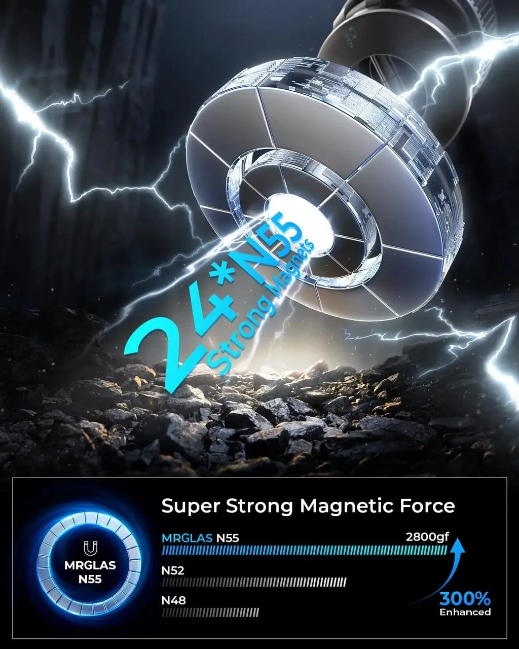 Vacuum Magnetic Phone Holder – 360° Secure Mount